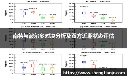 一竞技手机下载